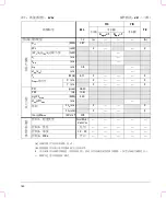 Предварительный просмотр 186 страницы FujiFilm SonoSite S Series User Manual Supplement