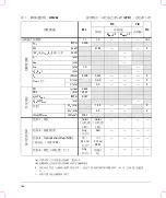 Предварительный просмотр 194 страницы FujiFilm SonoSite S Series User Manual Supplement