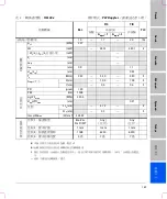 Предварительный просмотр 195 страницы FujiFilm SonoSite S Series User Manual Supplement