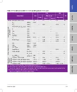 Preview for 57 page of FujiFilm SonoSite SII User Manual Supplement