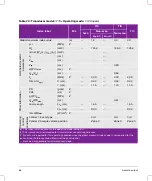 Preview for 68 page of FujiFilm SonoSite SII User Manual Supplement