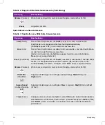 Preview for 76 page of FujiFilm SonoSite SII User Manual Supplement