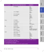 Preview for 95 page of FujiFilm SonoSite SII User Manual Supplement