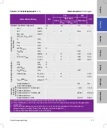 Preview for 119 page of FujiFilm SonoSite SII User Manual Supplement