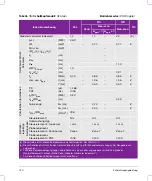 Preview for 122 page of FujiFilm SonoSite SII User Manual Supplement