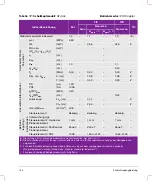 Preview for 124 page of FujiFilm SonoSite SII User Manual Supplement