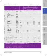 Preview for 131 page of FujiFilm SonoSite SII User Manual Supplement