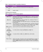 Preview for 144 page of FujiFilm SonoSite SII User Manual Supplement