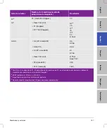 Preview for 159 page of FujiFilm SonoSite SII User Manual Supplement