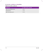 Preview for 180 page of FujiFilm SonoSite SII User Manual Supplement