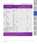 Preview for 185 page of FujiFilm SonoSite SII User Manual Supplement