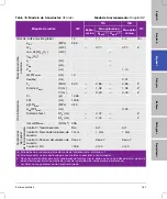 Preview for 189 page of FujiFilm SonoSite SII User Manual Supplement