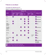 Preview for 248 page of FujiFilm SonoSite SII User Manual Supplement