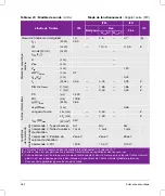 Preview for 264 page of FujiFilm SonoSite SII User Manual Supplement