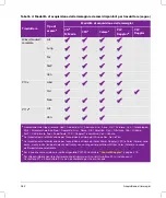 Preview for 284 page of FujiFilm SonoSite SII User Manual Supplement