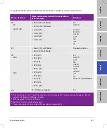 Preview for 293 page of FujiFilm SonoSite SII User Manual Supplement