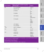 Preview for 295 page of FujiFilm SonoSite SII User Manual Supplement