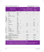 Preview for 322 page of FujiFilm SonoSite SII User Manual Supplement