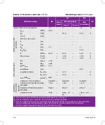 Preview for 326 page of FujiFilm SonoSite SII User Manual Supplement