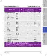 Preview for 329 page of FujiFilm SonoSite SII User Manual Supplement