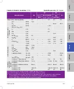 Preview for 335 page of FujiFilm SonoSite SII User Manual Supplement