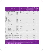 Preview for 392 page of FujiFilm SonoSite SII User Manual Supplement