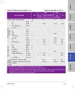 Preview for 405 page of FujiFilm SonoSite SII User Manual Supplement