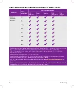 Preview for 418 page of FujiFilm SonoSite SII User Manual Supplement