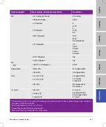 Preview for 433 page of FujiFilm SonoSite SII User Manual Supplement