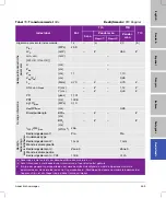 Preview for 457 page of FujiFilm SonoSite SII User Manual Supplement