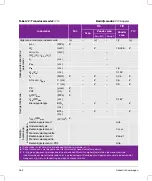 Preview for 466 page of FujiFilm SonoSite SII User Manual Supplement