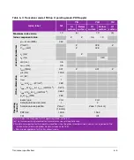 Preview for 51 page of FujiFilm SonoSite TEExp User Manual