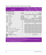 Preview for 52 page of FujiFilm SonoSite TEExp User Manual