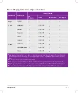 Preview for 25 page of FujiFilm SONOSITE X-PORTE User Manual