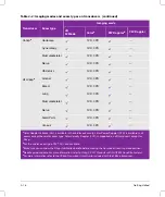 Preview for 26 page of FujiFilm SONOSITE X-PORTE User Manual