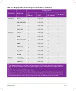 Preview for 27 page of FujiFilm SONOSITE X-PORTE User Manual