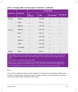 Preview for 29 page of FujiFilm SONOSITE X-PORTE User Manual