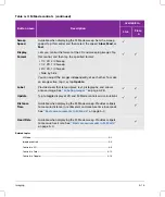 Preview for 91 page of FujiFilm SONOSITE X-PORTE User Manual