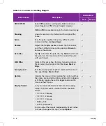 Preview for 94 page of FujiFilm SONOSITE X-PORTE User Manual