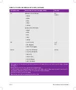 Preview for 148 page of FujiFilm SONOSITE X-PORTE User Manual