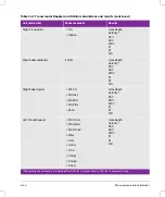 Preview for 178 page of FujiFilm SONOSITE X-PORTE User Manual