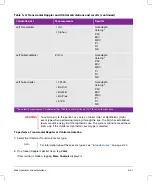 Preview for 179 page of FujiFilm SONOSITE X-PORTE User Manual