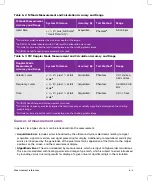 Preview for 189 page of FujiFilm SONOSITE X-PORTE User Manual