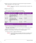 Preview for 224 page of FujiFilm SONOSITE X-PORTE User Manual