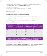 Preview for 246 page of FujiFilm SONOSITE X-PORTE User Manual