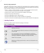 Preview for 253 page of FujiFilm SONOSITE X-PORTE User Manual