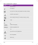 Preview for 255 page of FujiFilm SONOSITE X-PORTE User Manual