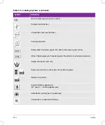 Preview for 256 page of FujiFilm SONOSITE X-PORTE User Manual