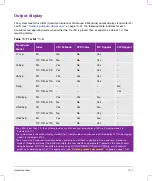 Preview for 269 page of FujiFilm SONOSITE X-PORTE User Manual