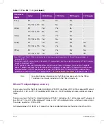 Preview for 270 page of FujiFilm SONOSITE X-PORTE User Manual